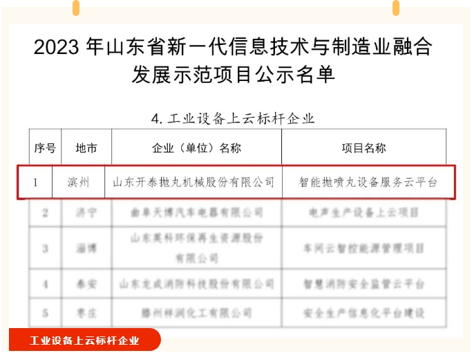 省级标杆 | 工业设备上云 凯时尊龙人生就是博为数实融合打了个样！